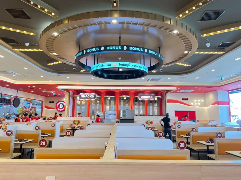 โบนัสสุกี้ วาไรตี้บุฟเฟต์คุณภาพดี มีโบนัส สั่งได้ไม่อั้นกว่า 60 เมนู