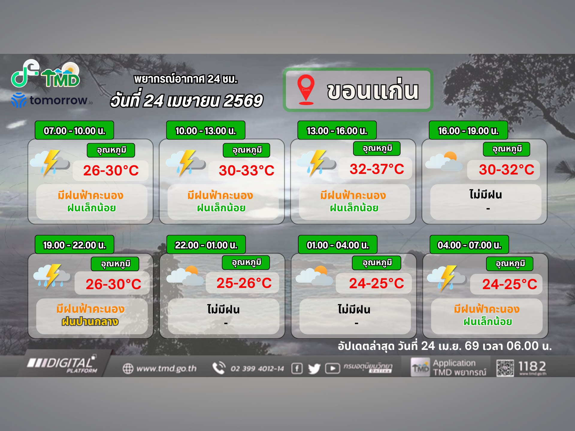 พายุฤดูร้อน บริเวณภาคตะวันออกเฉียงเหนือตอนบน