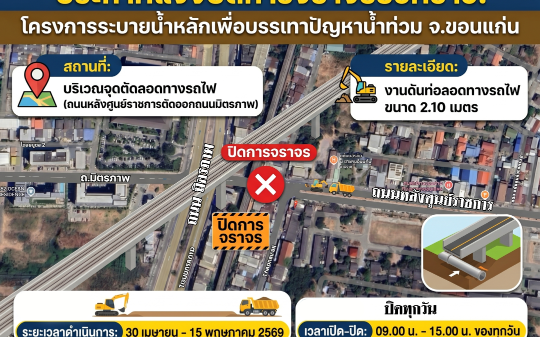 ปิดถนนหลังศูนย์ราชการ ตั้งแต่เวลา 09.00 น. ถึง 15.00 น วันที่ 30-15 พ.ค. 69