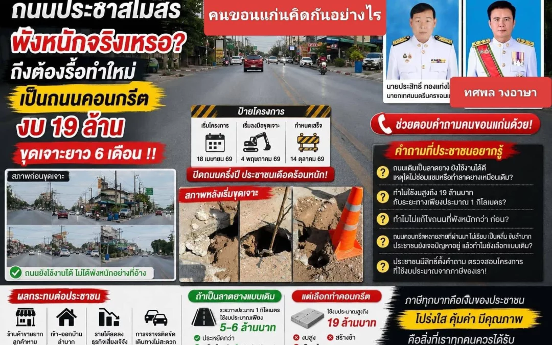 เสียงสะท้อนจากถนนประชาสโมสร: “การพัฒนาเมือง” หรือ “การสร้างภาระ” ให้คนขอนแก่น?