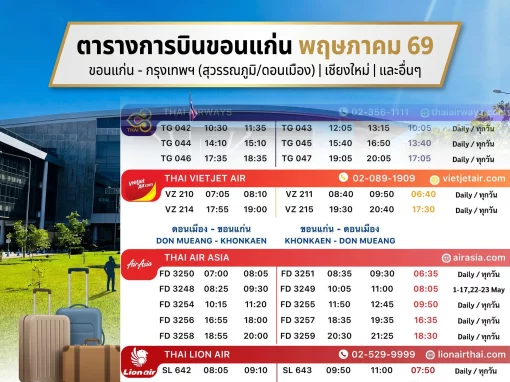 ตารางการบินขอนแก่น เดือน พฤษภาคม 2569