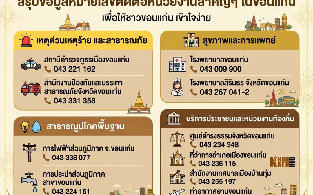 คู่มือฉบับพกพา: รวมเบอร์โทรติดต่อหน่วยงานสำคัญที่คนขอนแก่นต้องรู้!