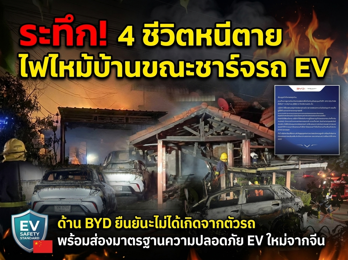 สรุปเหตุไฟไหม้บ้านขณะจอดชาร์จ BYD Dolphin ที่ จ.ขอนแก่น ค่ายรถและเจ้าของยืนยันต้นเพลิงไม่ได้เกิดจากตัวรถ พร้อมอัปเดตมาตรฐานความปลอดภัยรถ EV ใหม่จากประเทศจีนที่บังคับใช้ 1 ก.ค. นี้
